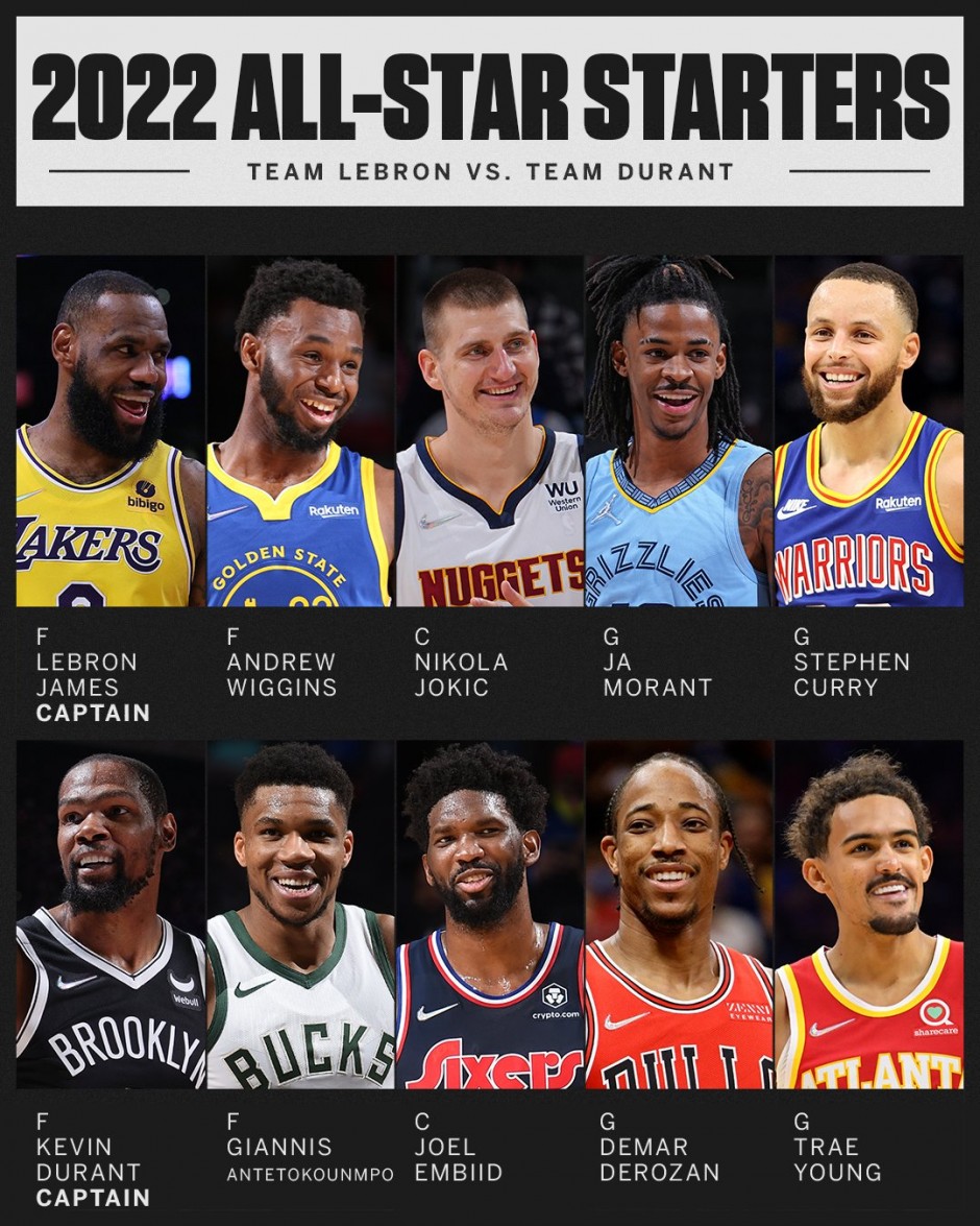 美国世纪锦标赛前网球手费什领先7分，索伦斯坦24分